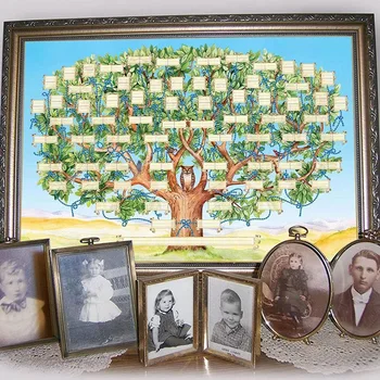 Árvore De Família Gráfico Para Preencher 6 De Geração De Genealogia Cartaz Em Branco Preenchíveis Ascendência Gráfico, Impressão De Imagem De Uma Árvore De Família